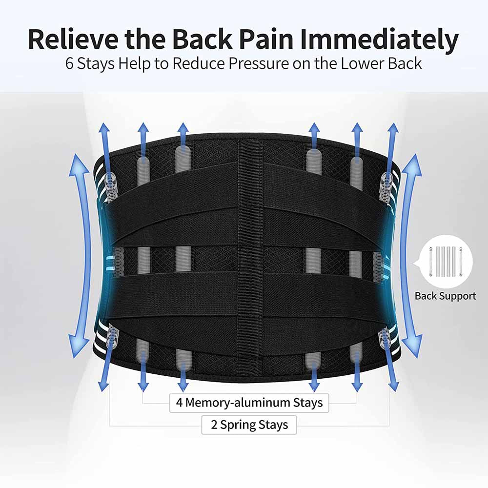 High Quality Lower Back Brace with 6 Stays – Orthopedic Lumbar Support Belt for Gym, Pain Relief, Anti-Skid Breathable Waist Support for Injury Prevention, Ideal for Weight Lifting, Long Sitting