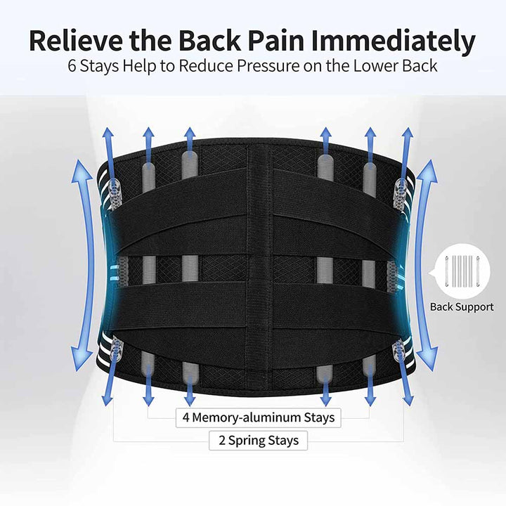 High Quality Lower Back Brace with 6 Stays – Orthopedic Lumbar Support Belt for Gym, Pain Relief, Anti-Skid Breathable Waist Support for Injury Prevention, Ideal for Weight Lifting, Long Sitting