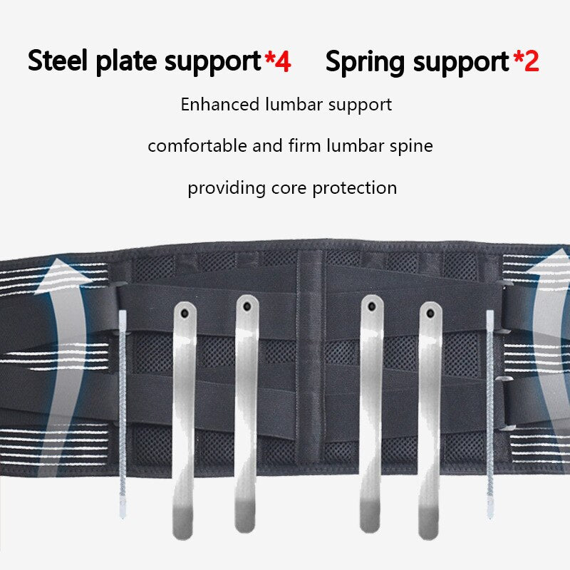 High Quality Lower Back Brace with 6 Stays – Orthopedic Lumbar Support Belt for Gym, Pain Relief, Anti-Skid Breathable Waist Support for Injury Prevention, Ideal for Weight Lifting, Long Sitting