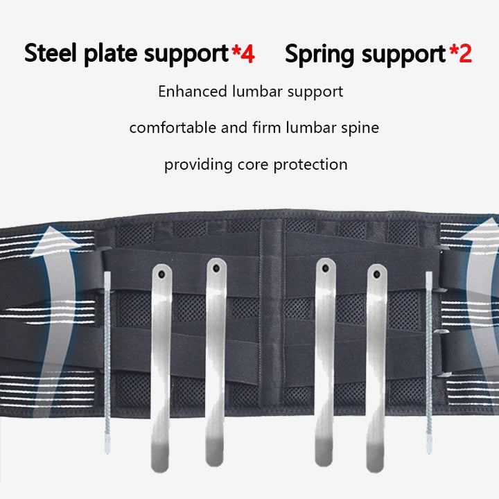 High Quality Lower Back Brace with 6 Stays – Orthopedic Lumbar Support Belt for Gym, Pain Relief, Anti-Skid Breathable Waist Support for Injury Prevention, Ideal for Weight Lifting, Long Sitting