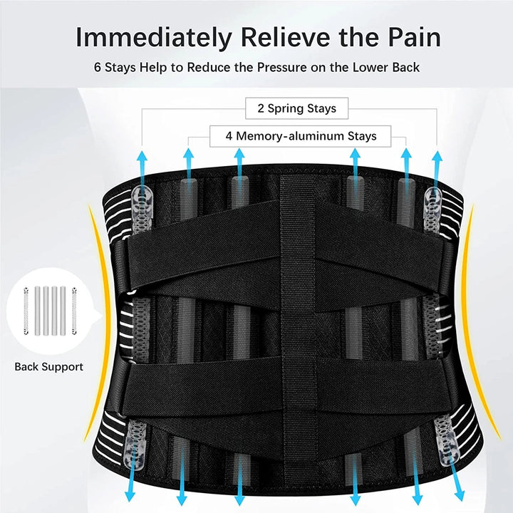 High Quality Lower Back Brace with 6 Stays – Orthopedic Lumbar Support Belt for Gym, Pain Relief, Anti-Skid Breathable Waist Support for Injury Prevention, Ideal for Weight Lifting, Long Sitting