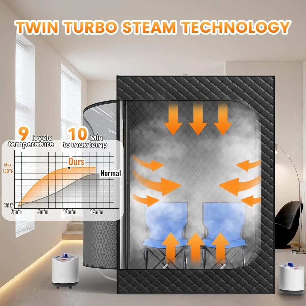 Luxury 2 Person Portable Steam Sauna – Full Body Home Spa Tent with Dual Steam Generators and 9 Level Control