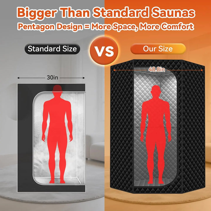 Luxury Large Portable Home Sauna Tent – 1300W Fast Heating Steam Spa with 9 Heat Levels and Remote Control