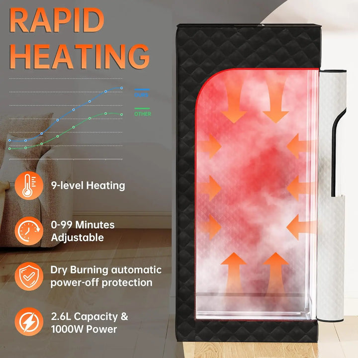 Luxury Portable Home Sauna with Red Light Therapy – 15 Level Heating Steam Tent with Timer and Remote Control