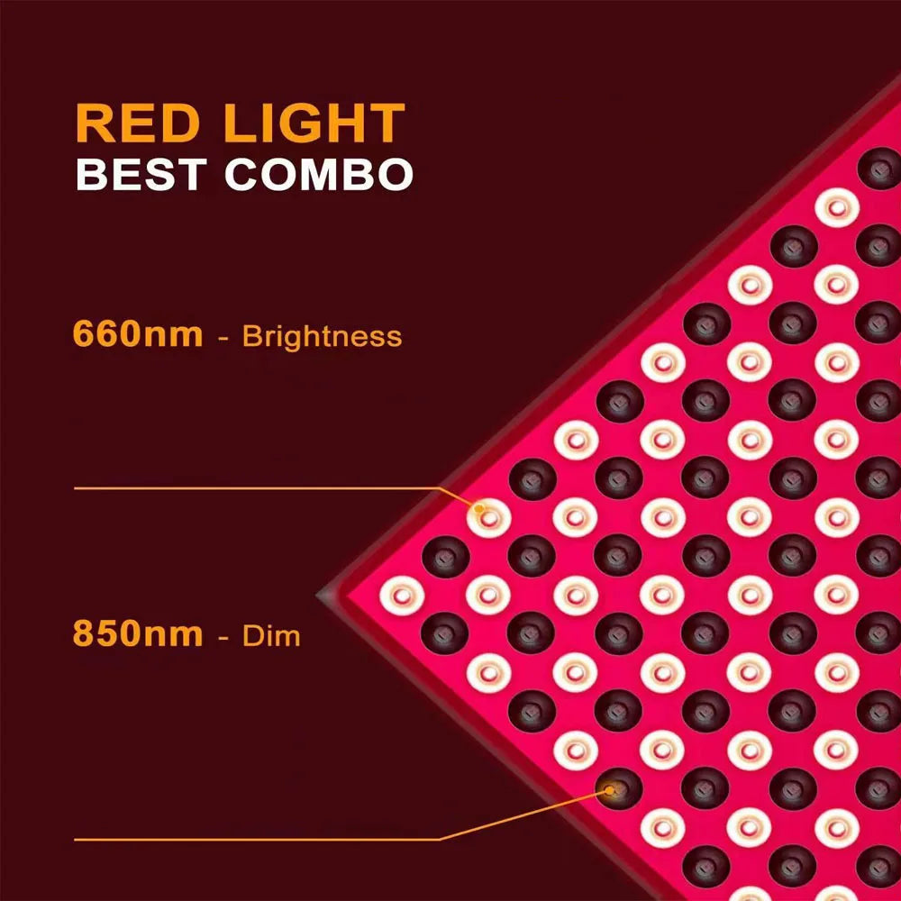 Premium 144 LED Red Light Therapy Panel – Facial and Body Beauty Lamp for Skin Care and Relaxation