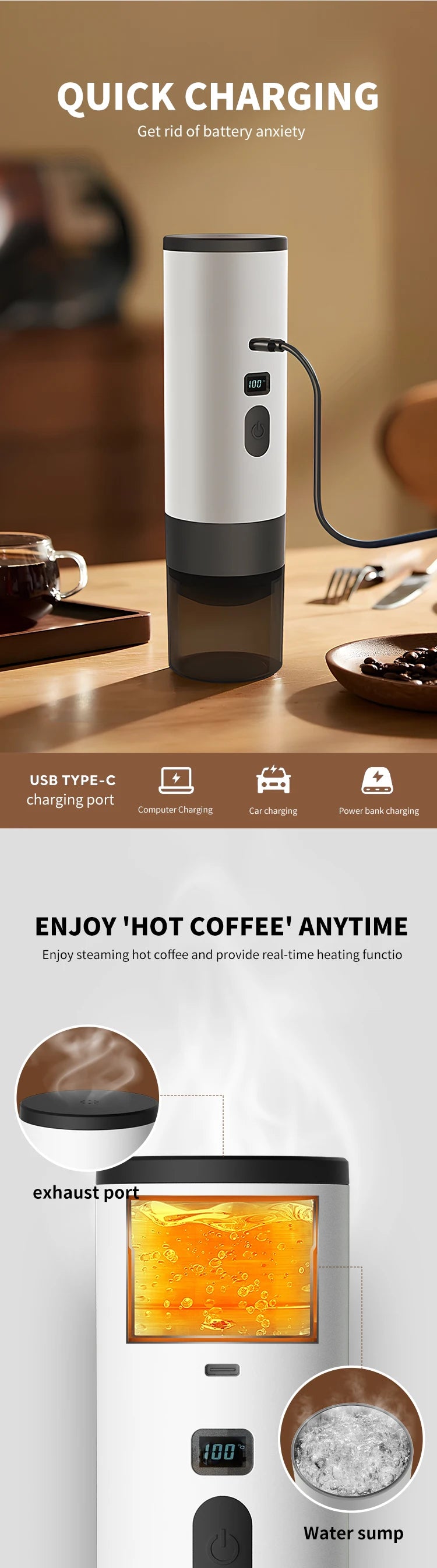 Premium 15 Bar Portable Wireless Espresso Machine – 3 in 1 Rechargeable Self-Heating Capsule Coffee Maker