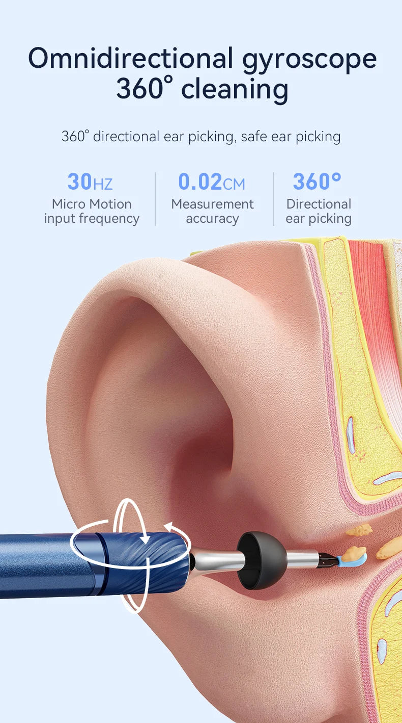 Premium 3-in-1 Wi-Fi Visual Ear Cleaning Tool – Camera Ear Pick with Tweezers, 12MP HD Imaging, Rechargeable Battery, Silicone Accessories