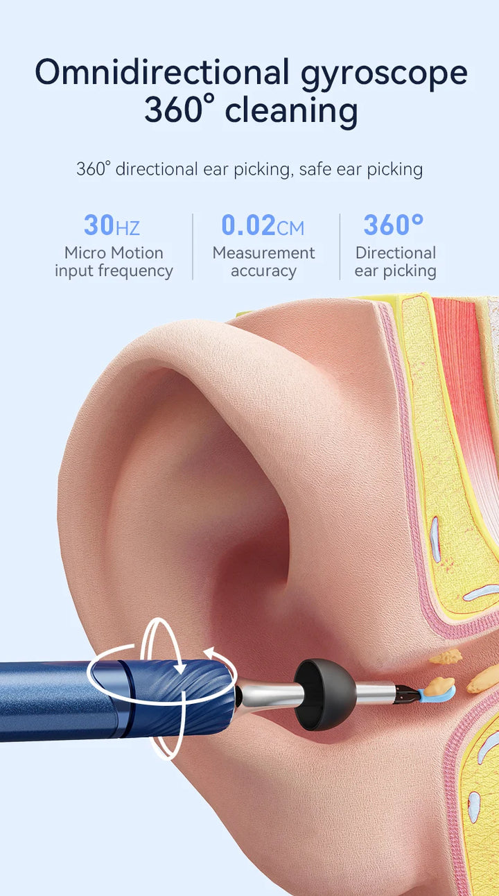 Premium 3-in-1 Wi-Fi Visual Ear Cleaning Tool – Camera Ear Pick with Tweezers, 12MP HD Imaging, Rechargeable Battery, Silicone Accessories