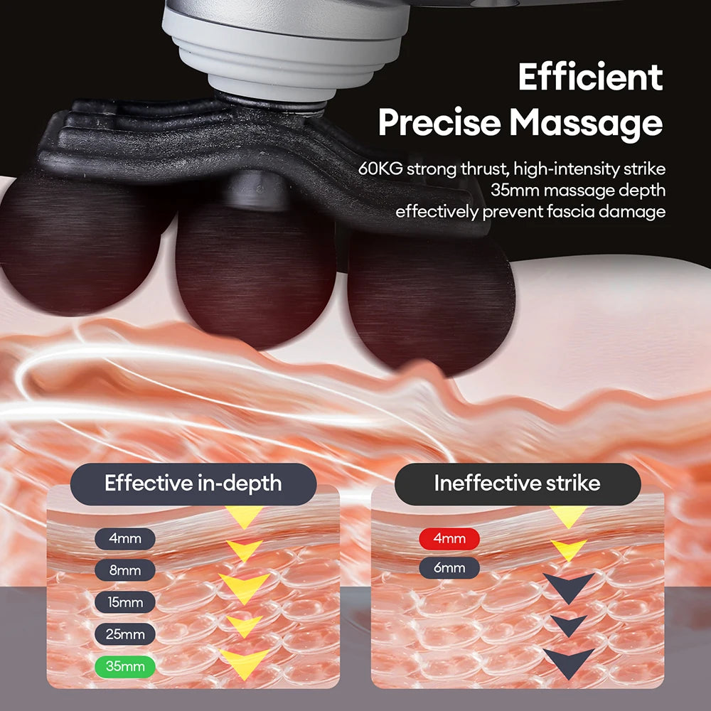 Premium 30 Head Massage Gun – High Frequency Vibration Fascia Muscle Massager for Full Body Use
