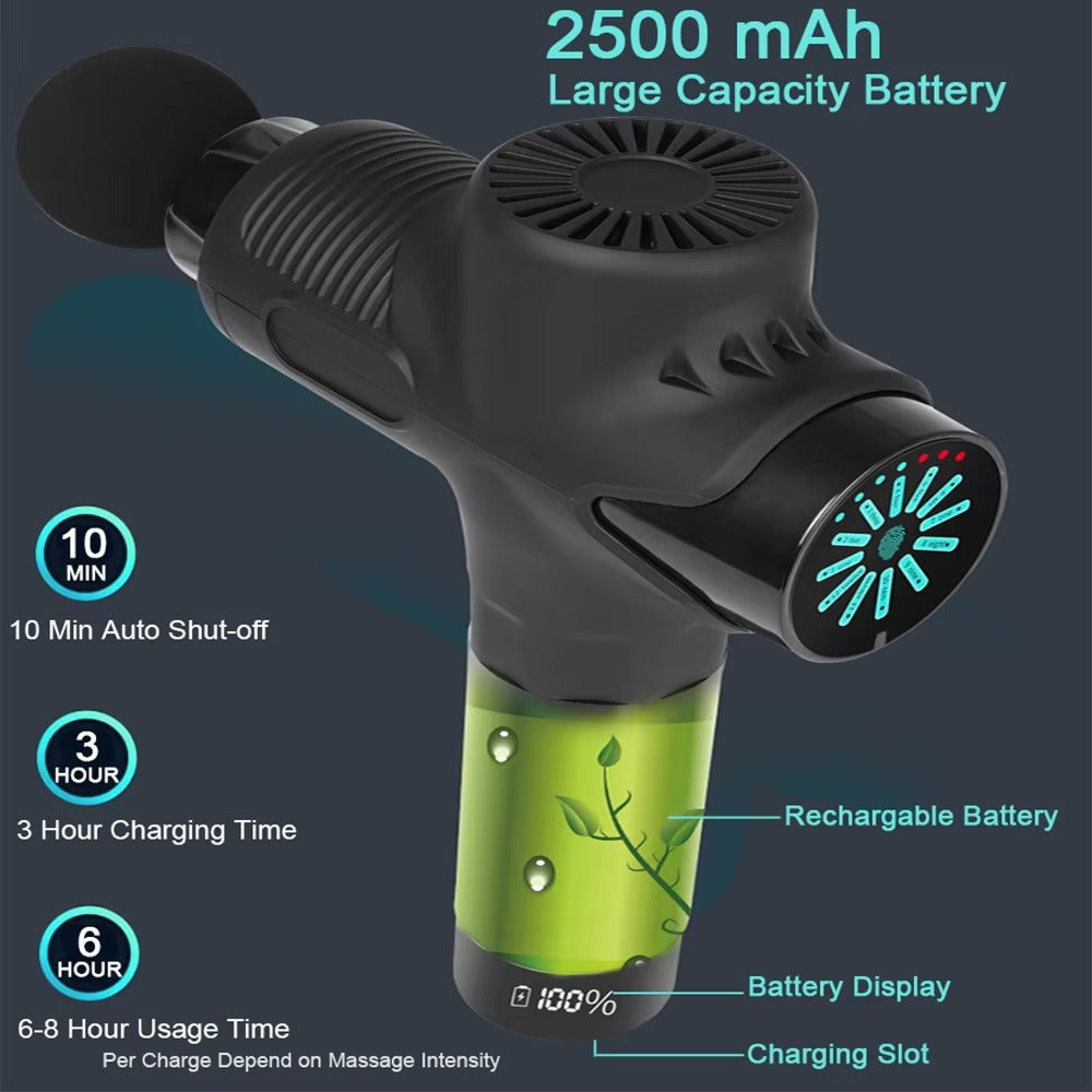 Premium 30-Level Massage Gun – Deep Tissue Muscle Relaxation for Body and Neck, Electric Fitness Equipment with Noise Reduction, Ideal for Men and Women