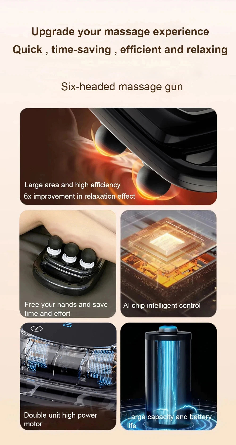 Premium 6 Head Massage Gun – Deep Tissue Percussion Muscle Massager for Neck and Full Body