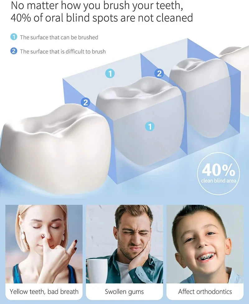 Premium 600ML Oral Irrigator – Multifunction Electric Water Flosser with 10 Modes and IPX7 Waterproof Design