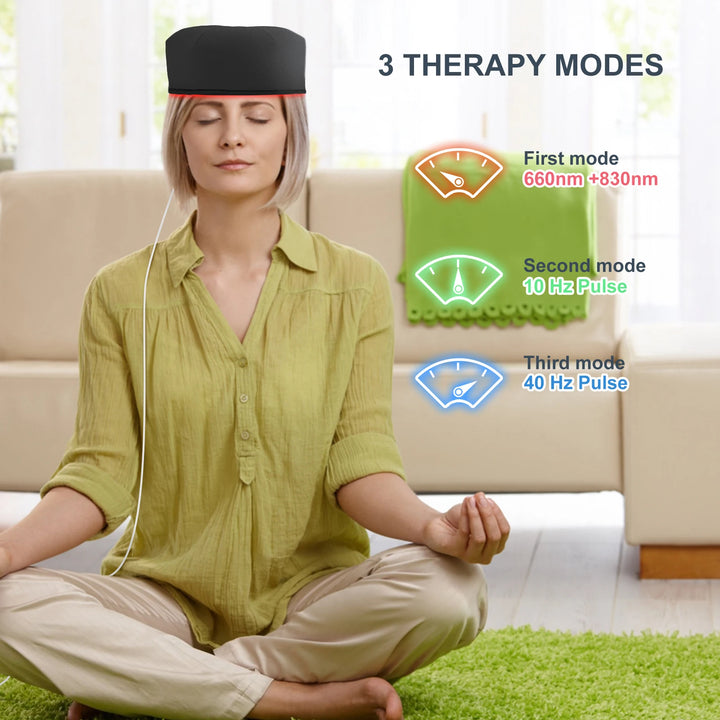 Premium 660nm & 830nm LED Light Cap – Red & Near-Infrared Wearable Hat for Scalp Comfort and Relaxation Use