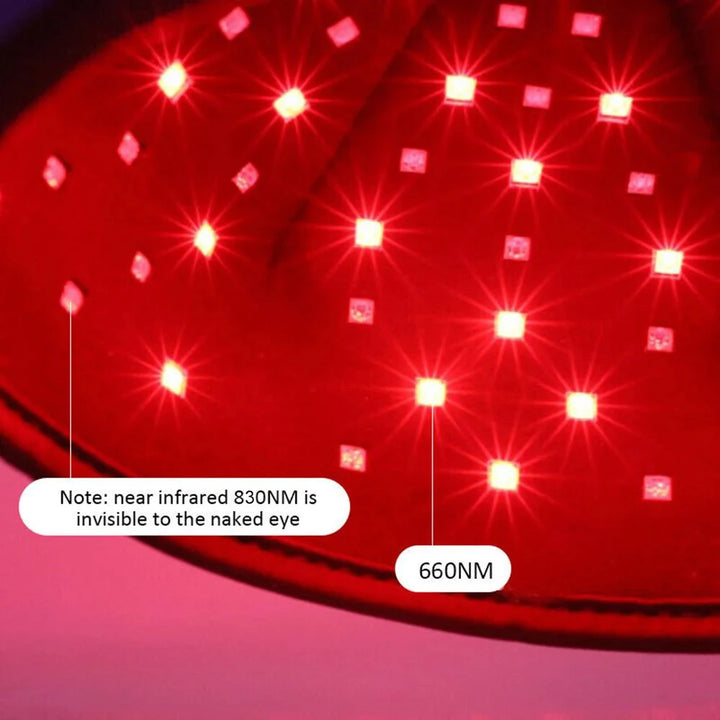 Premium 660nm & 830nm LED Light Cap – Red & Near-Infrared Wearable Hat for Scalp Comfort and Relaxation Use