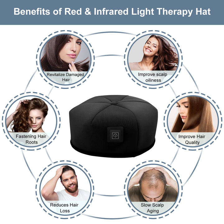 Premium 660nm & 830nm LED Light Cap – Red & Near-Infrared Wearable Hat for Scalp Comfort and Relaxation Use