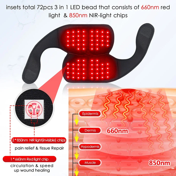 Premium 660nm and 850nm Red Light Therapy Knee Pad – Infrared LED Joint Support Wrap with USB Rechargeable Design