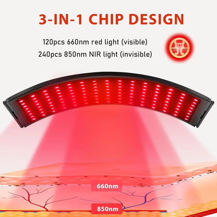 Premium 660nm and 850nm Red Light Therapy Lamp – Infrared LED Panel with Adjustable Stand and Goggles for Home Use