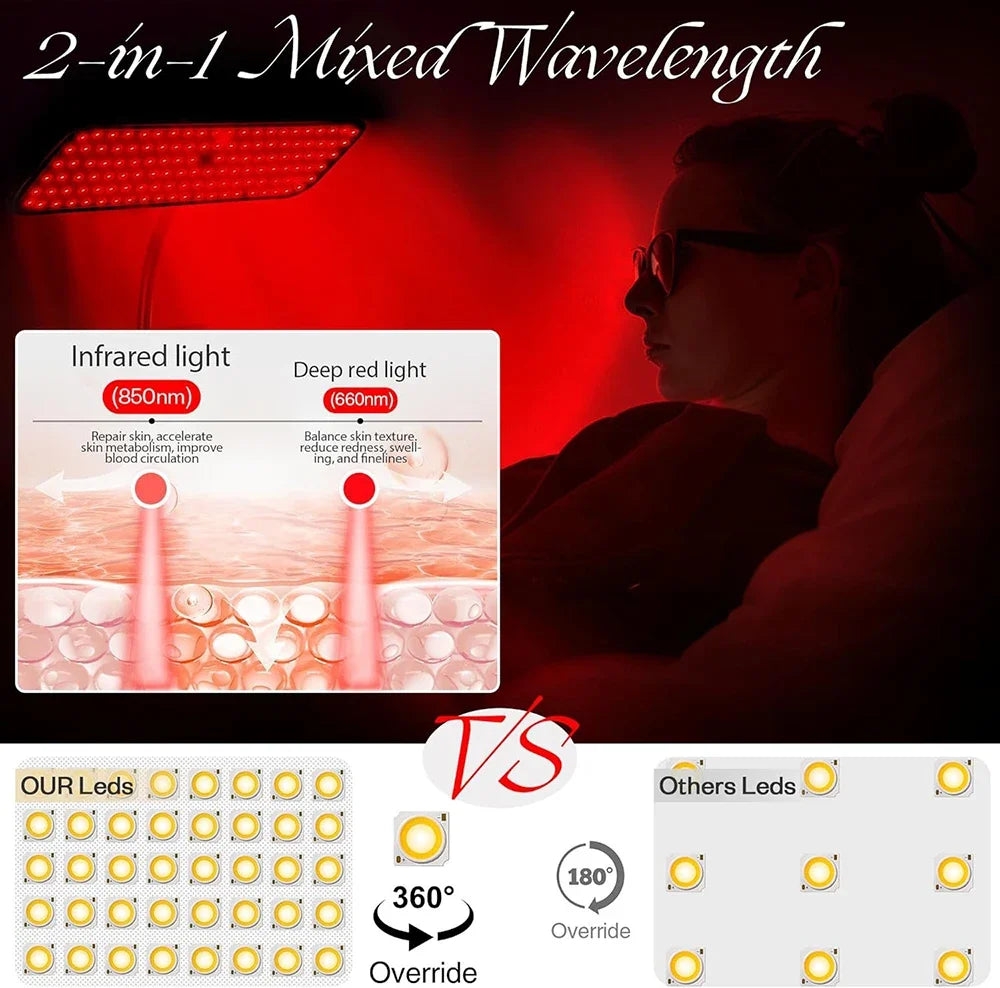 Premium 660nm and 850nm Red Light Therapy Panel – 126 LED Infrared Lamp with Timer and Adjustable Stand