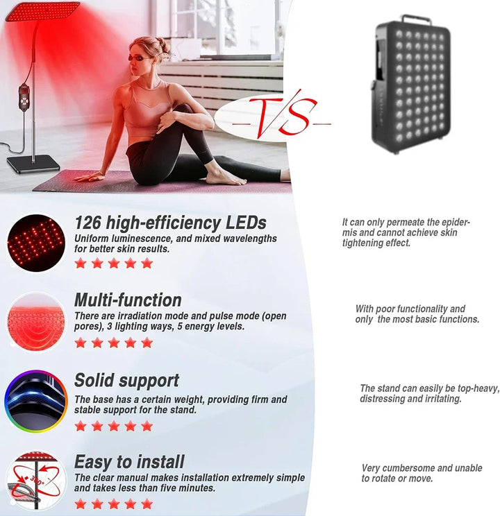 Premium 660nm and 850nm Red Light Therapy Panel – 126 LED Infrared Lamp with Timer and Adjustable Stand