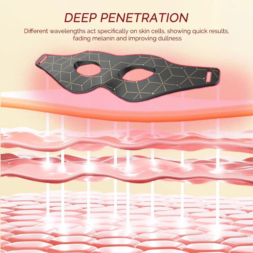 Premium 7 Color LED Eye Mask – Red Light Photon Therapy Silicone Mask for Eye Care and Relaxation