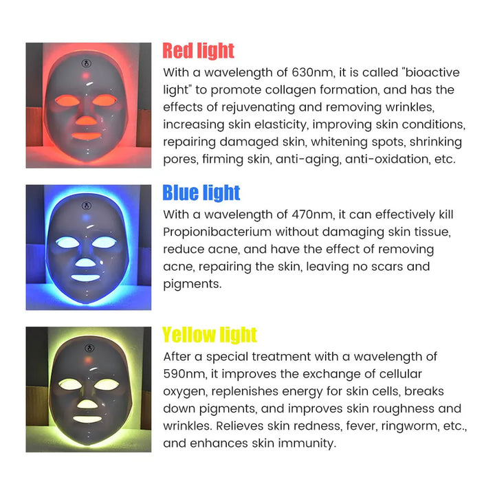Premium 7 Color LED Facial Mask – Rechargeable Red Light Therapy Beauty Device for Home Skin Care