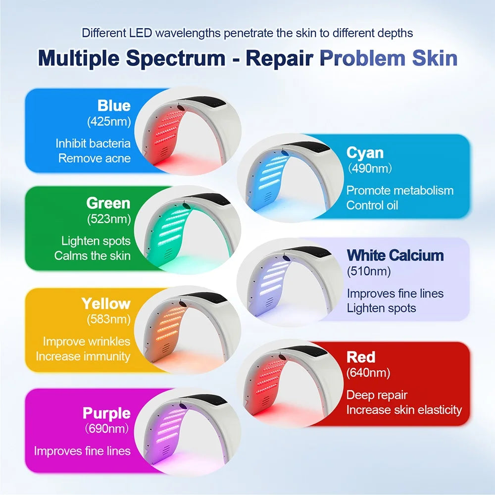 Premium 7 Color PDT LED Facial Mask – Red Light Therapy Beauty Device for Skin Care and Rejuvenation