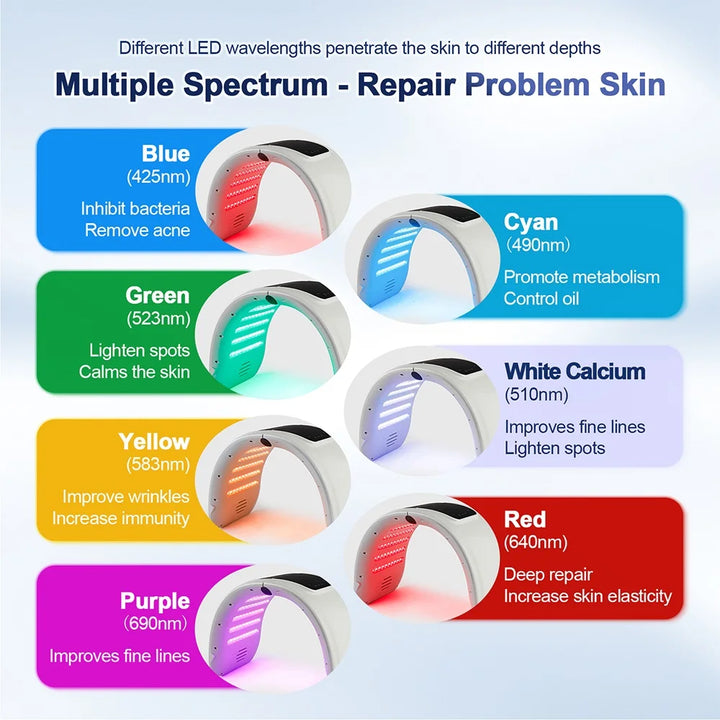 Premium 7 Color PDT LED Facial Mask – Red Light Therapy Beauty Device for Skin Care and Rejuvenation