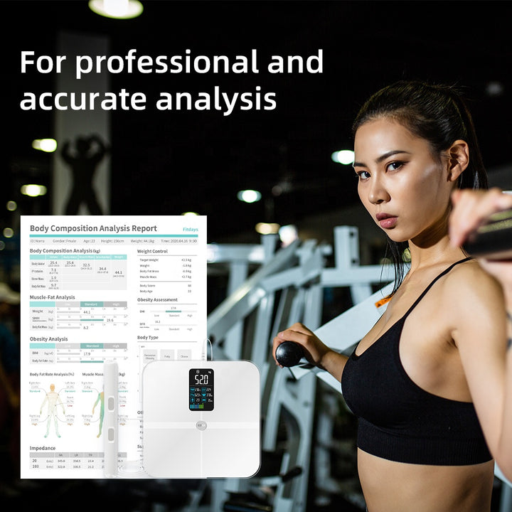 Premium 8 Electrode Body Fat Scale – Large Display Digital Weight Scale, Accurate BMI & Body Composition Monitor, Tracks Muscle Mass, Water Weight & More with App Syncing