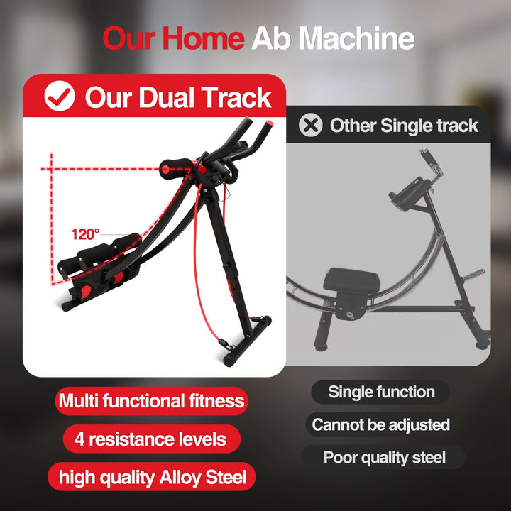 Premium Ab Machine Monorail Cruncher – Adjustable Height Core Trainer with 4 Resistance Levels and 440 lb Capacity