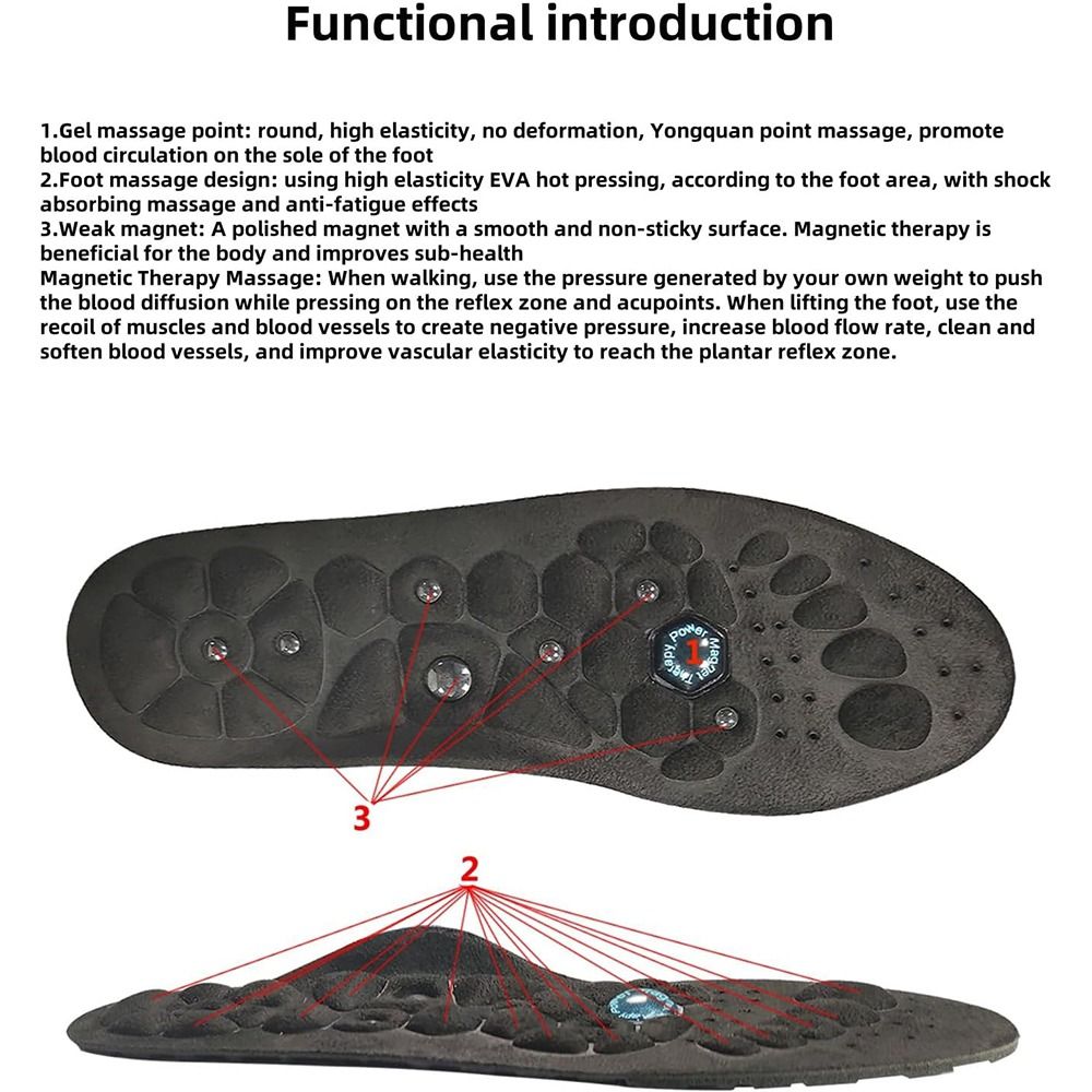 Premium Acupressure Foot Insoles for Men & Women - Orthopedic Gel Magnetic Shoe Inserts for Fatigue Relief, Odor Control & Improved Sleep Quality