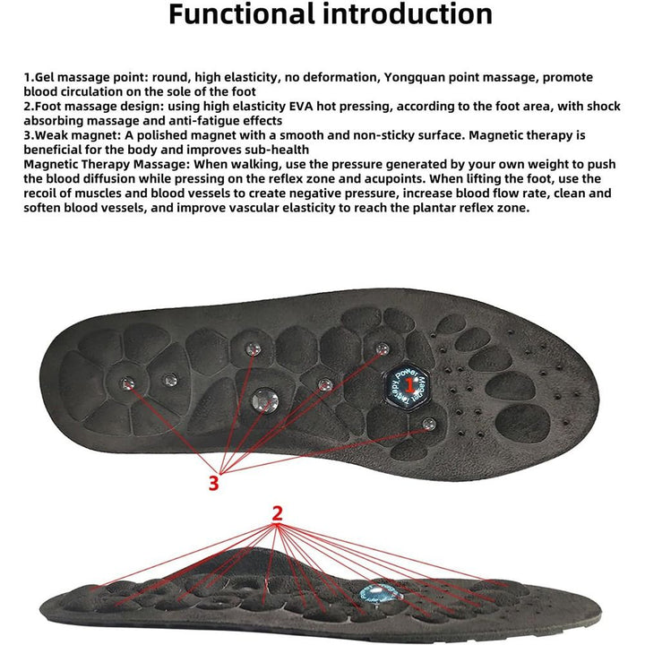 Premium Acupressure Foot Insoles for Men & Women - Orthopedic Gel Magnetic Shoe Inserts for Fatigue Relief, Odor Control & Improved Sleep Quality