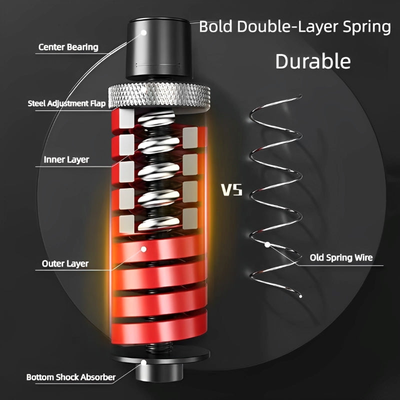 Premium Adjustable Hand Grip Strengthener - 5-120kg Finger Expander for Arm, Wrist & Forearm Training - Durable Steel Spring Gripper for Fitness & Exercise