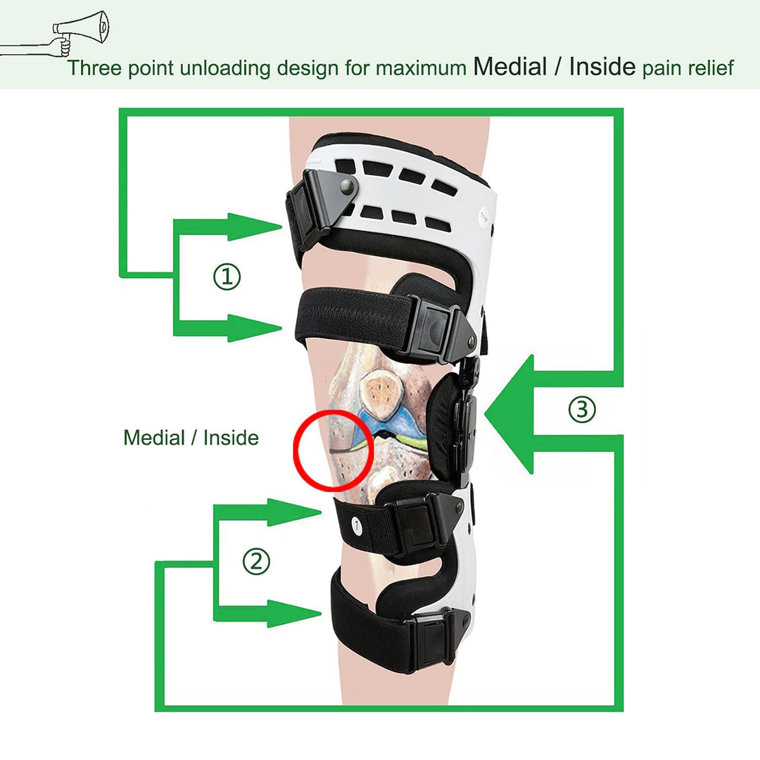 Premium Adjustable Hinged Knee Brace for Postoperative Recovery, ROM Immobilizer for ACL, MCL, Meniscus Tear, and Ligament Injuries - Left/Right Leg Support