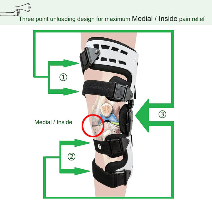 Premium Adjustable Hinged Knee Brace for Postoperative Recovery, ROM Immobilizer for ACL, MCL, Meniscus Tear, and Ligament Injuries - Left/Right Leg Support