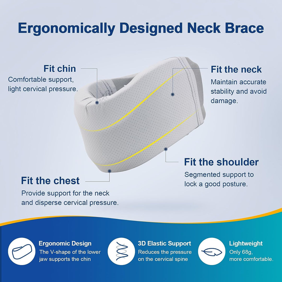 Premium Adjustable Neck Brace Foam Cervical Collar for Pain Relief, Comfortable Support for Home Use and Sleeping, Various Sizes S-XL