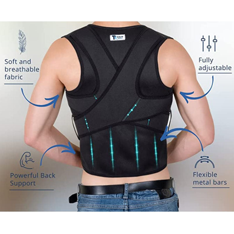 Premium Adjustable Shoulder Brace for Sports, Back Pain Relief, Compression Support, Double Bandage Strap, Lightweight Polyester Fiber, Multiple Sizes Available (S/M, L/XL, XXL/XXXL)