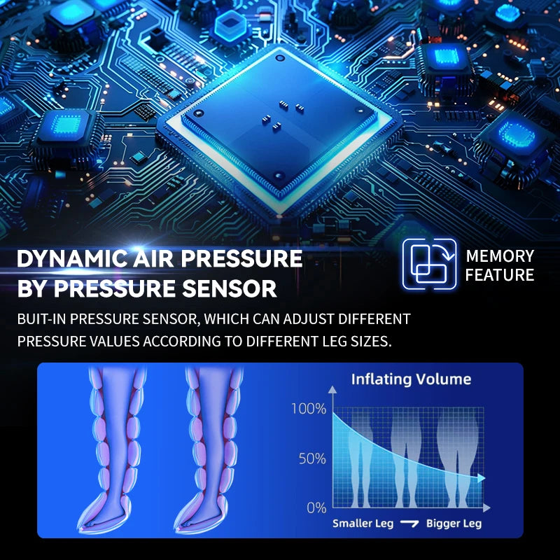 Premium Air Wave Leg Massager System – Professional Dynamic Compression Boots for Full Leg and Foot Relaxation