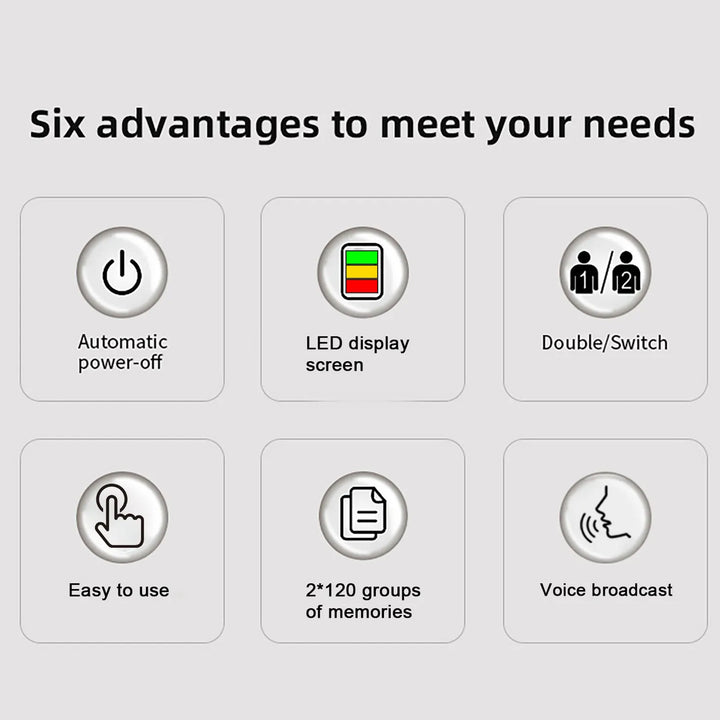 Premium Automatic Upper Arm Blood Pressure Monitor – LED Backlit Screen, 2X120 Memory Groups, Adjustable BP Cuff, Electronic Digital Blood Pressure Machine
