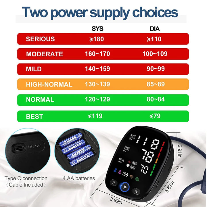 Premium Automatic Upper Arm Blood Pressure Monitor – LED Backlit Screen, 2X120 Memory Groups, Adjustable BP Cuff, Electronic Digital Blood Pressure Machine
