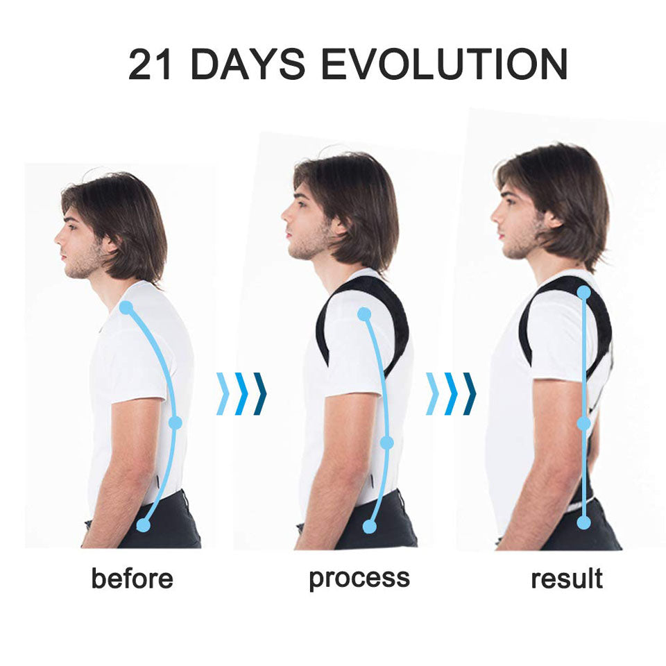 Premium Children’s Posture Corrector Belt - Orthopedic Shoulder and Lumbar Support for Kids & Teens - Adjustable, Comfortable, Prevents Myopia, Straightens Back & Shoulders