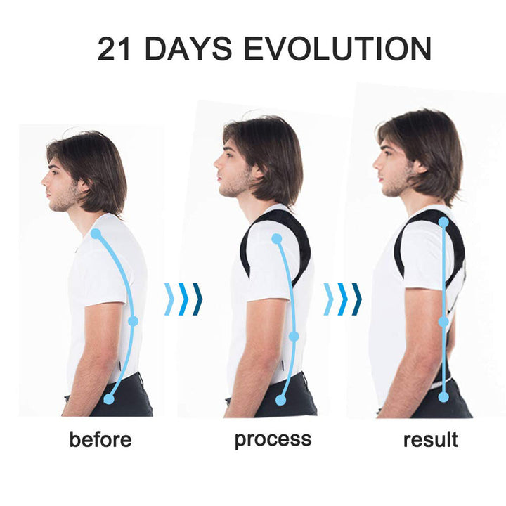Premium Children’s Posture Corrector Belt - Orthopedic Shoulder and Lumbar Support for Kids & Teens - Adjustable, Comfortable, Prevents Myopia, Straightens Back & Shoulders