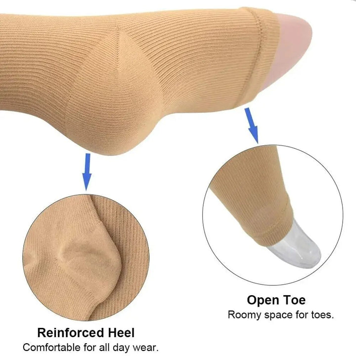 Premium Compression Socks with Zipper for Men & Women – Support for Improved Circulation, Pain & Swelling Relief – 1 Pair of Stable, Breathable Compression Stockings