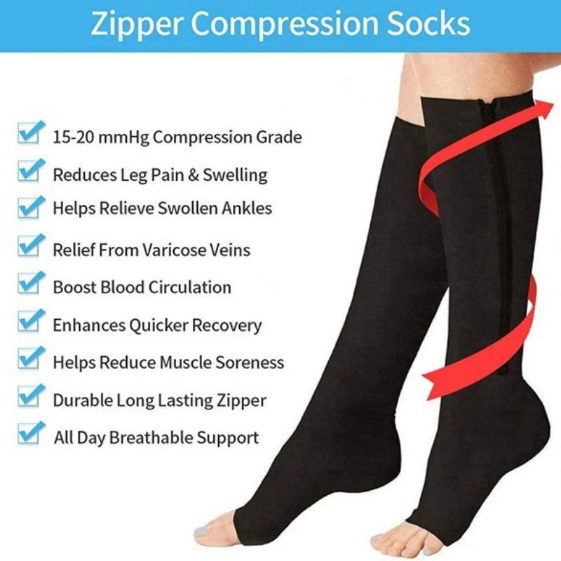 Premium Compression Socks with Zipper for Men & Women – Support for Improved Circulation, Pain & Swelling Relief – 1 Pair of Stable, Breathable Compression Stockings
