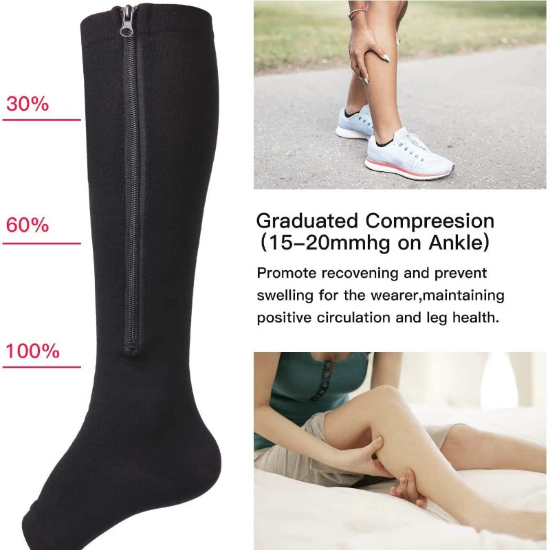 Premium Compression Socks with Zipper for Men & Women – Support for Improved Circulation, Pain & Swelling Relief – 1 Pair of Stable, Breathable Compression Stockings