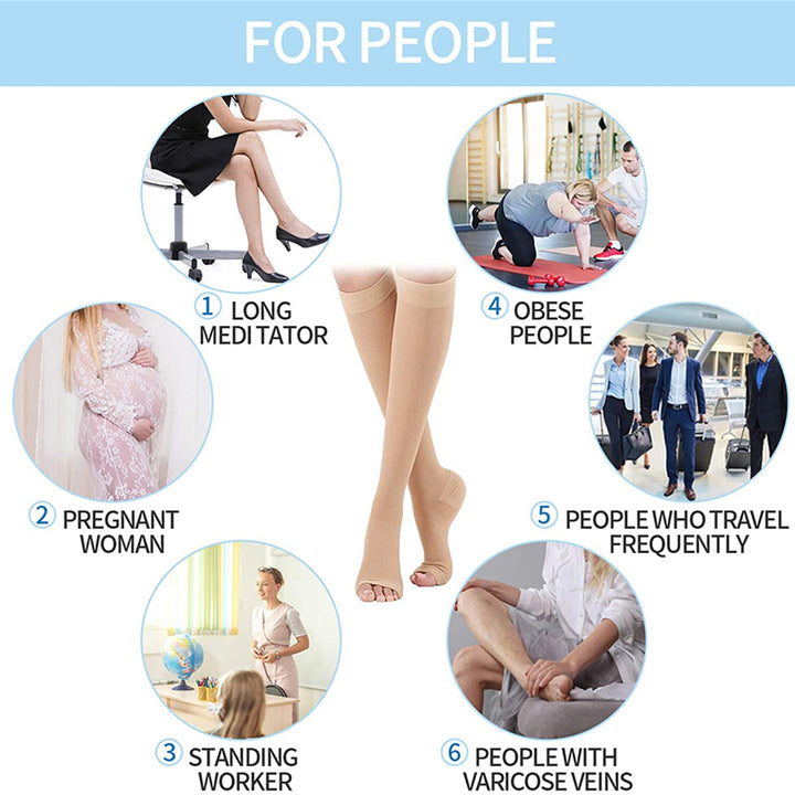 Premium Compression Socks with Zipper for Men & Women – Support for Improved Circulation, Pain & Swelling Relief – 1 Pair of Stable, Breathable Compression Stockings