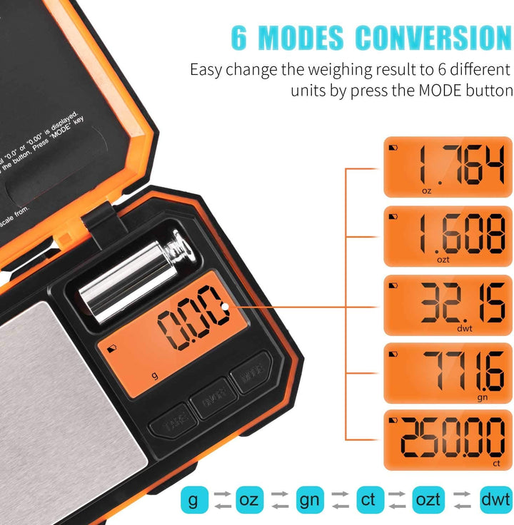 Premium Digital Pocket Scale – 200g Capacity, 0.01g Precision, Multi-Unit Conversion, Calibration Weight Included for Food, Jewelry, and More