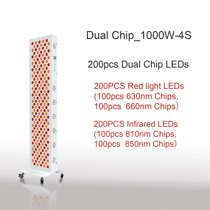Premium Dual Chip Red Light Therapy Panel – 630nm 660nm 810nm 830nm 850nm LED Infrared Lamp for Face and Body