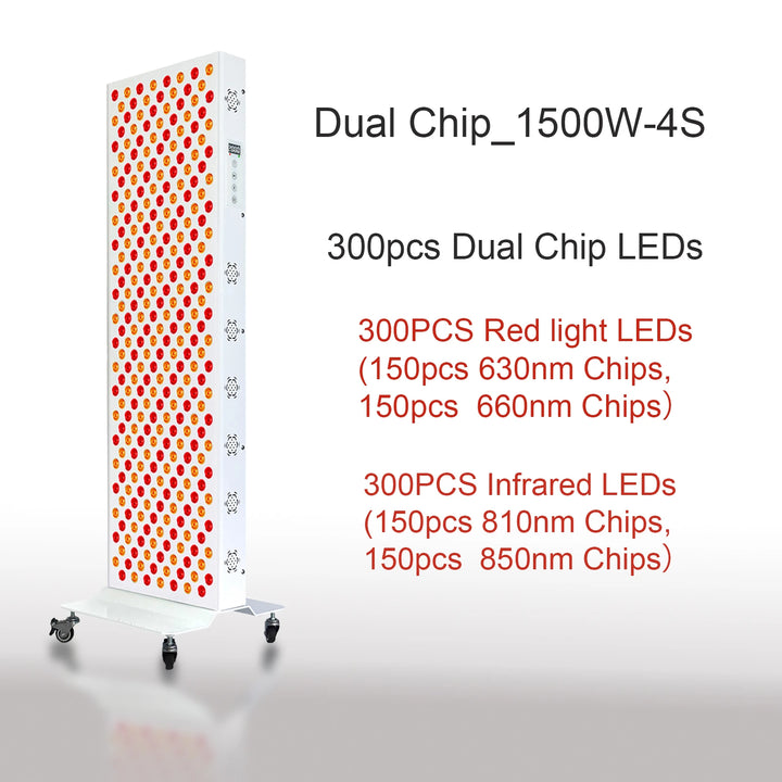 Premium Dual Chip Red Light Therapy Panel – 630nm 660nm 810nm 830nm 850nm LED Infrared Lamp for Face and Body