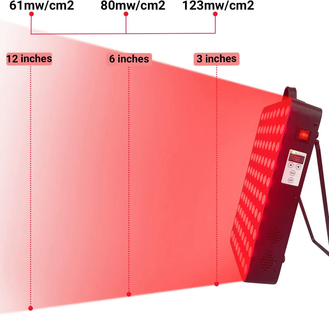 Premium Dual Chip Red Light Therapy Panel – 630nm 660nm 810nm 830nm 850nm LED Infrared Lamp for Face and Body
