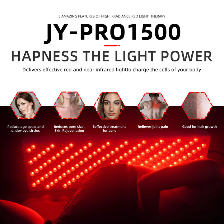 Premium Dual Chip Red Light Therapy Panel – 630nm 660nm 810nm 830nm 850nm LED Infrared Lamp for Face and Body